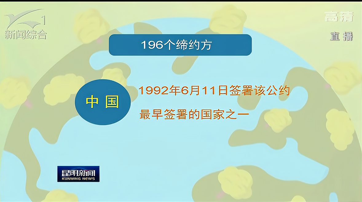 [图]共建地球生命共同体 什么是《生物多样性公约》、“缔约方大会”