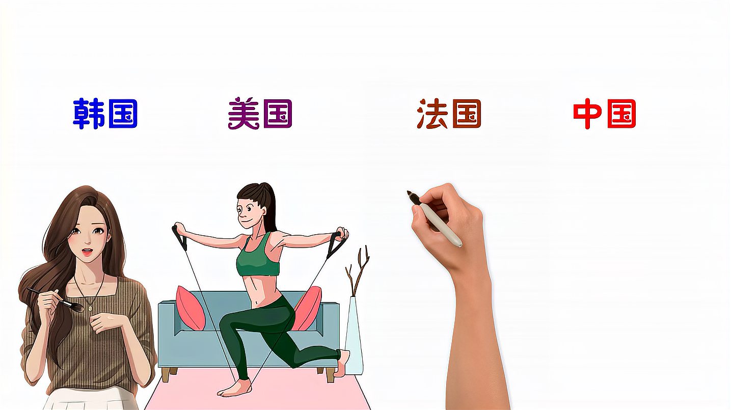 [图]不同国家男人的审美观有什么不同?太形象精辟了