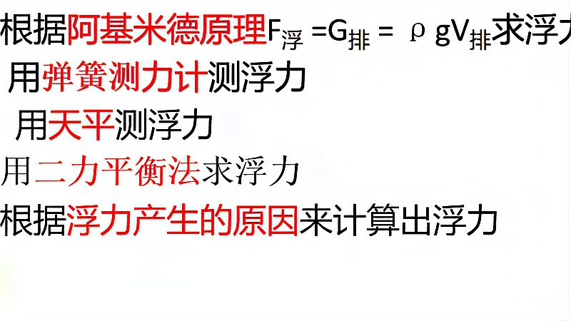 [图]初中物理测量浮力的方法汇总