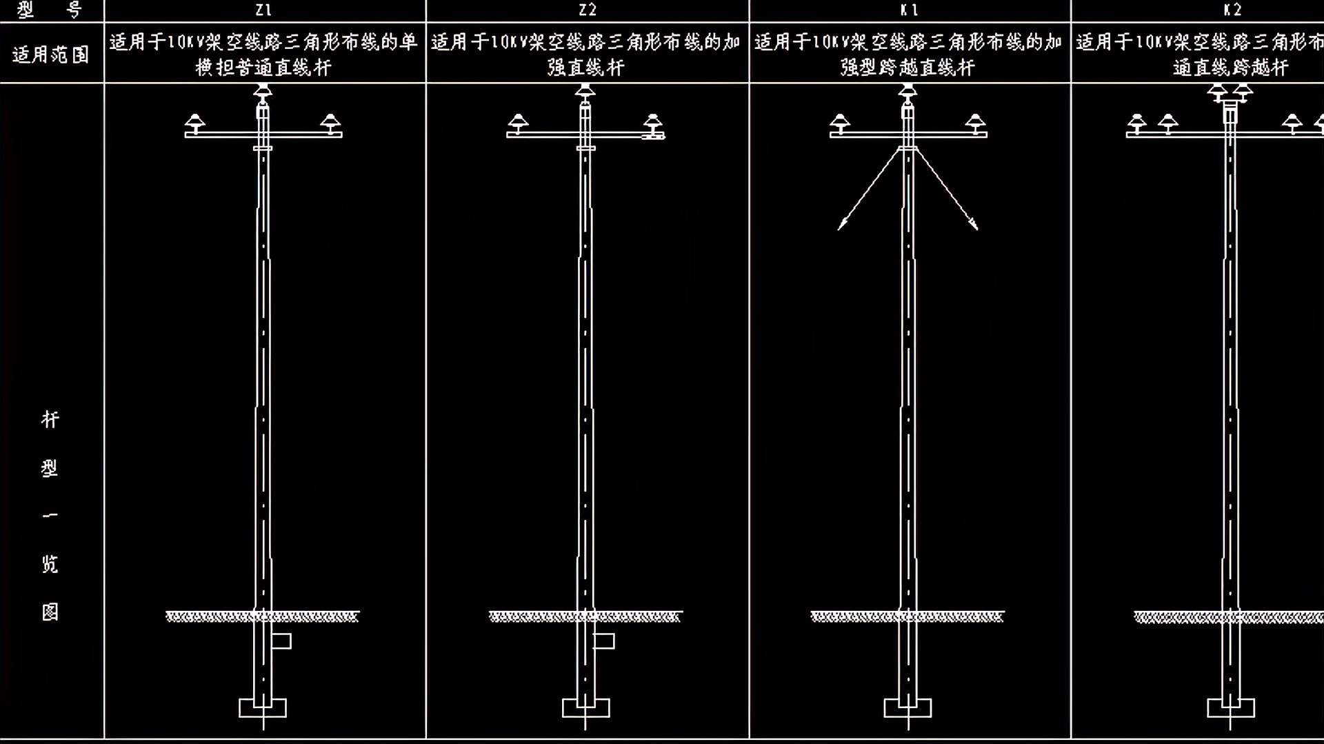 [图]10kV架空配电线路图集