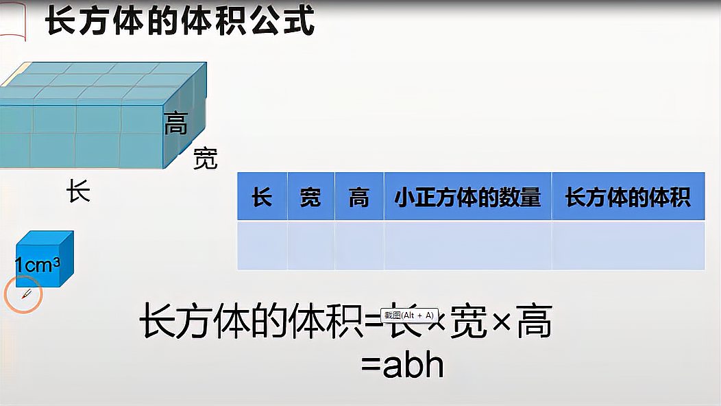 [图]人教版五年级数学下册，长方体和正方体体积公式精讲