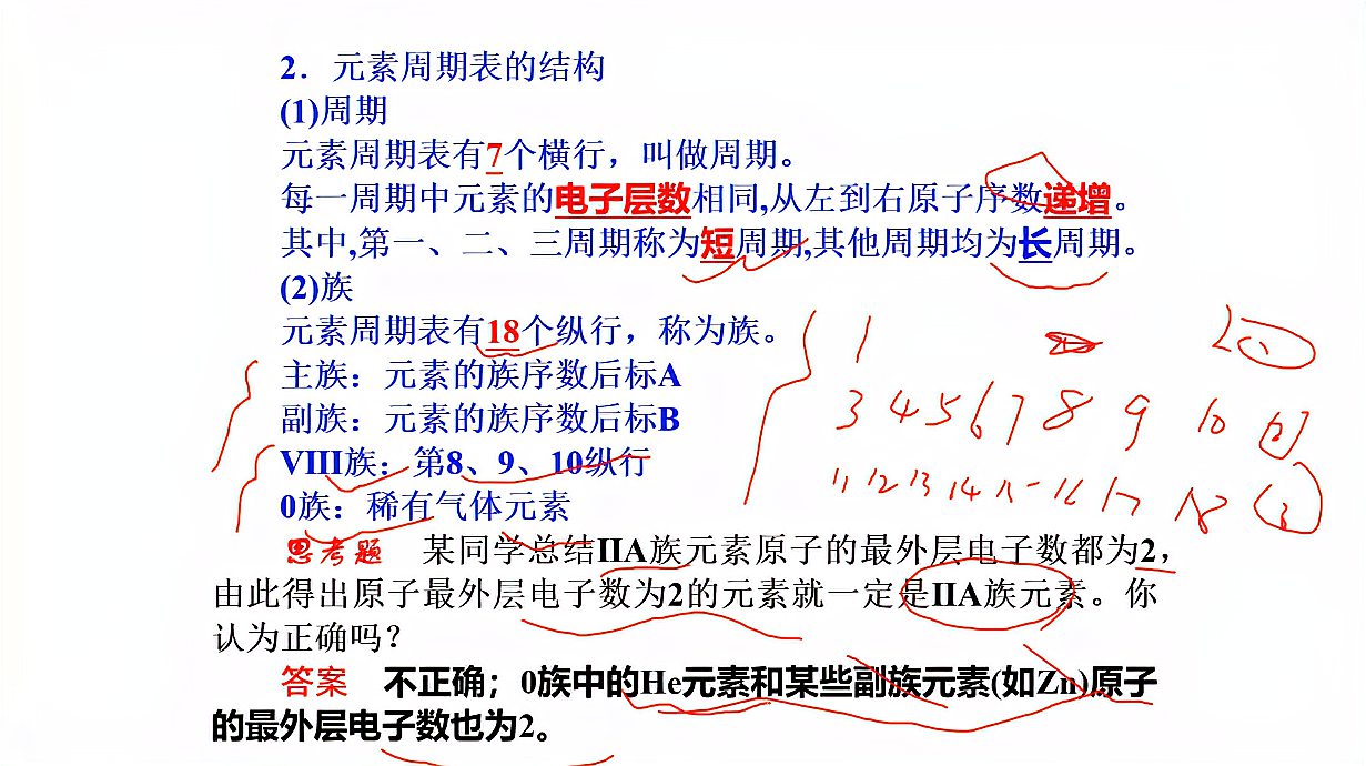 [图]必修二化学第三节元素周期表的长式结构考点汇总和详解