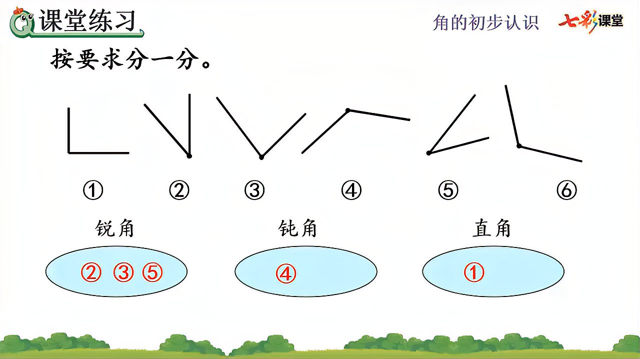 [图]37.人教版2年级数学上册3.3 认识锐角和钝角新课讲授