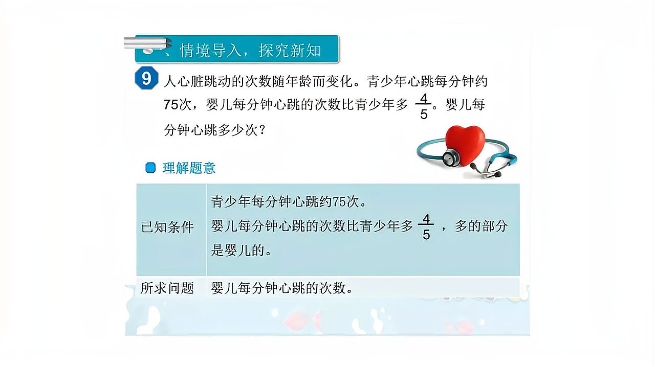 [图]六年级数学分数乘法求一个数比另一个数多或少几分之几的解决方法