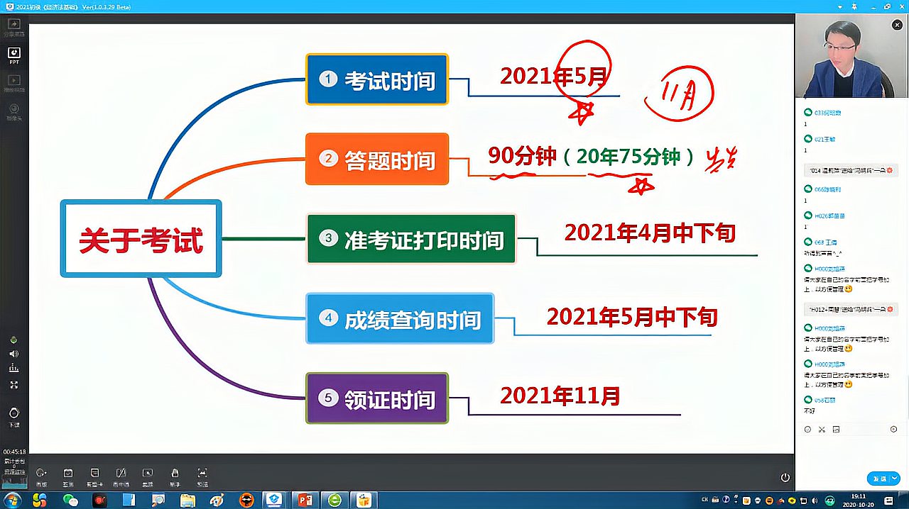 [图]（10月20日直播）最新2021初级会计职称《经济法基础》精讲班001