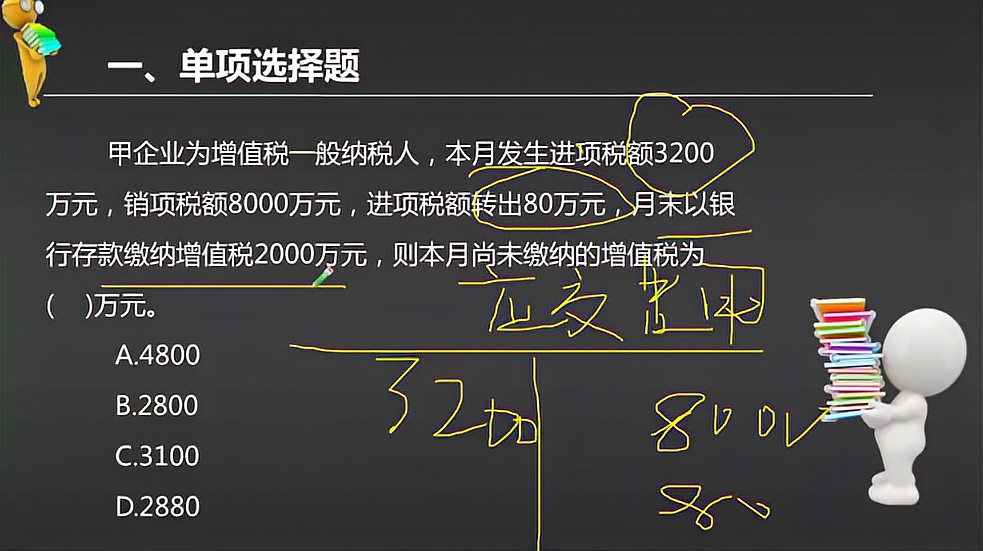 [图]初级会计实务核心考点:应交增值税