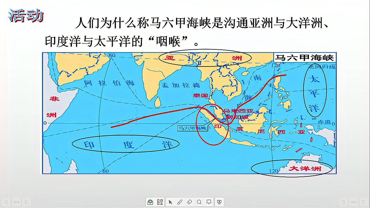 [图]七年级地理东南亚