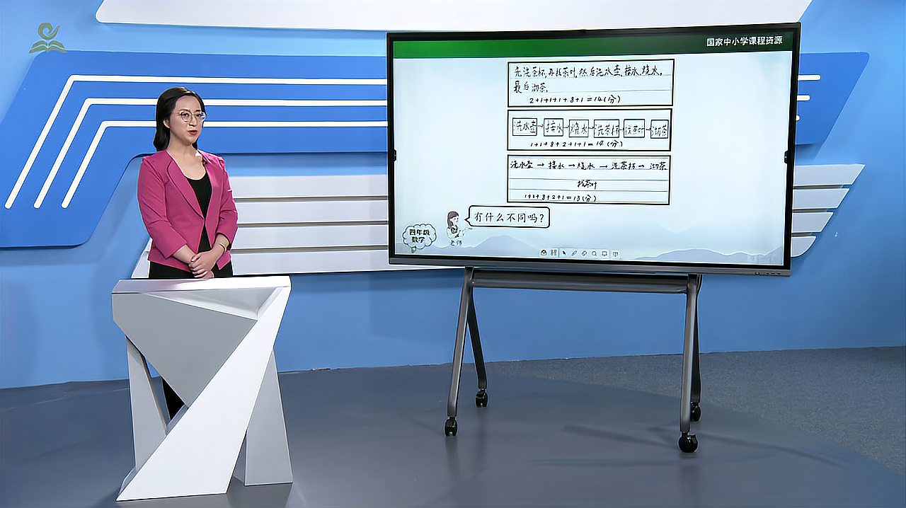 [图]四年级数学上册人教版 沏茶问题
