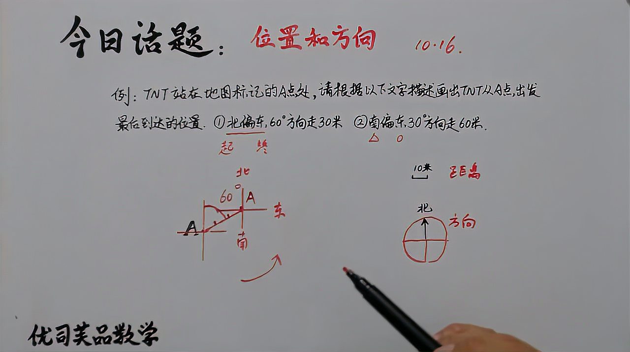 [图]2020六年级数学上册考点:位置和方向,优司芙品数学