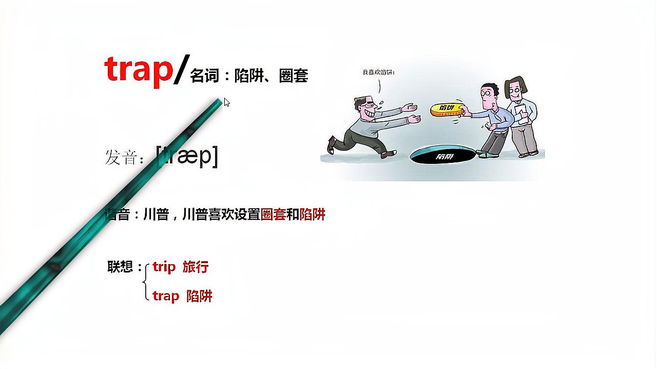 [图]trap高中英语单词“圈套”这样记忆简单而快速你觉的呢试一下吧