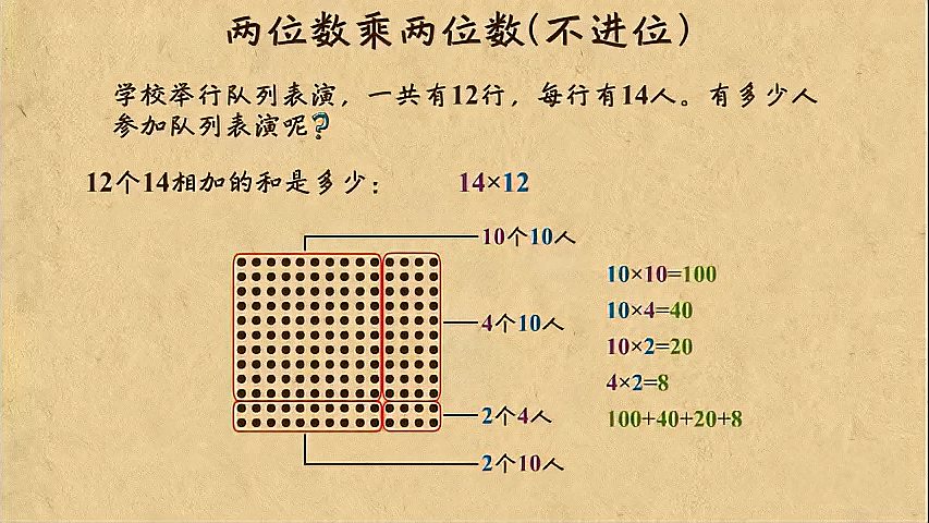 [图]10.两位数乘整十数的口算乘法 三年级下册数学第二单元