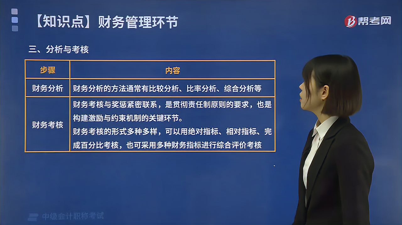 [图]帮考网中会考试杨肖艳老师带你了解财务分析的方法有几种？