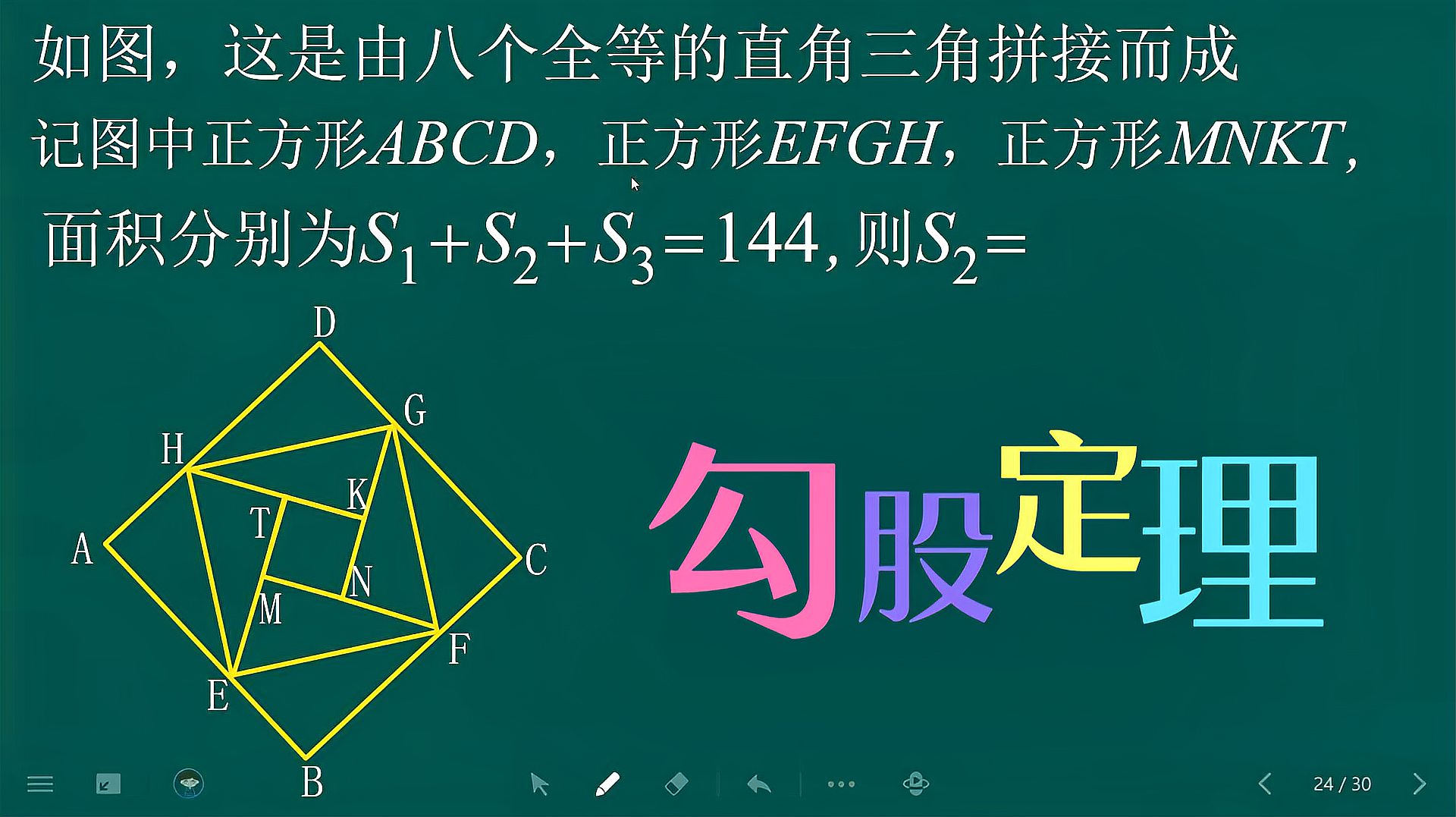 [图]初二数学期中复习:S1+S2+S3=144,求S2,只需利用一招超简单