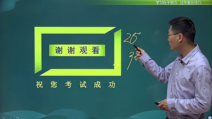 [图]执业药师考试 姜卫卫老师带你一起学习《中药学专业知识一》