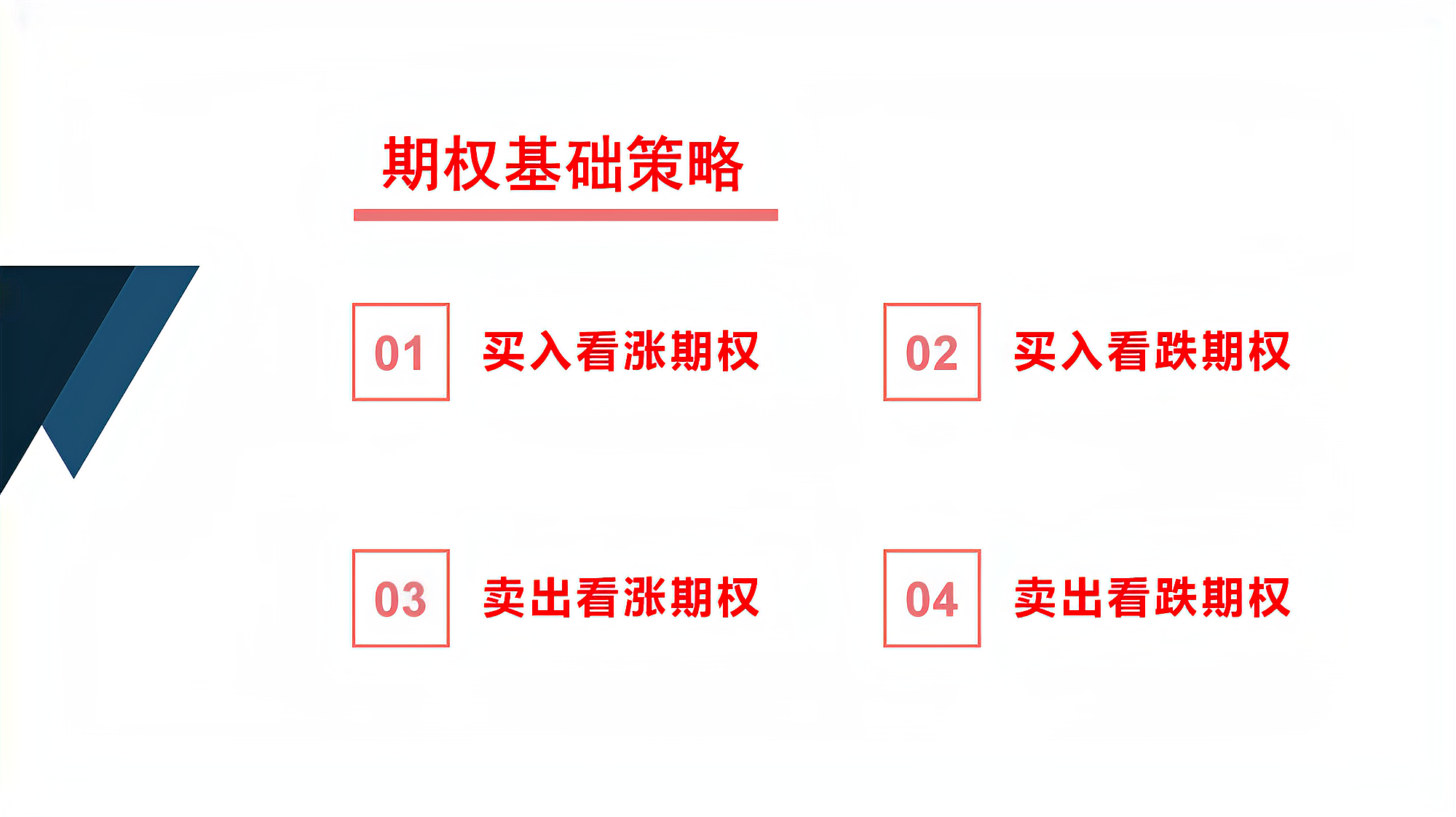 [图]期权基础策略培训预告