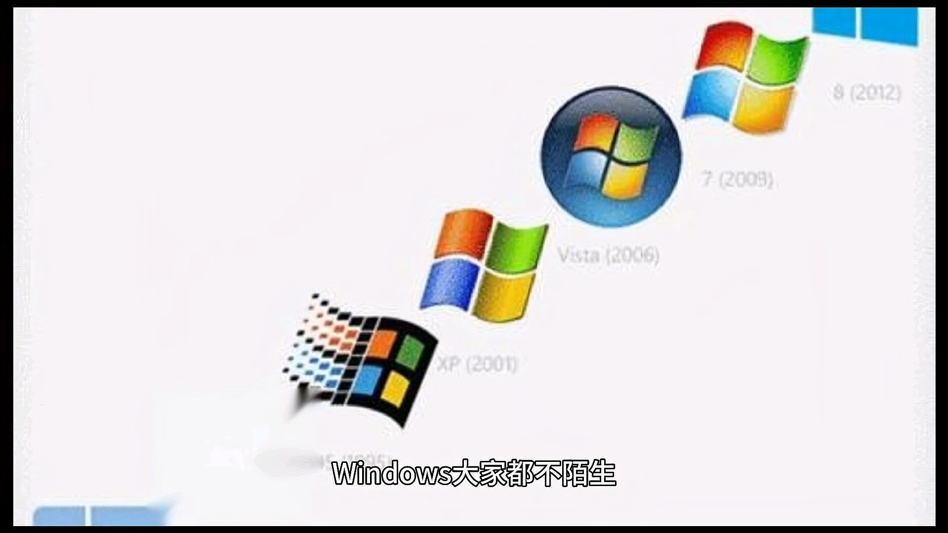 [图]三分钟带你领略Windows进化史