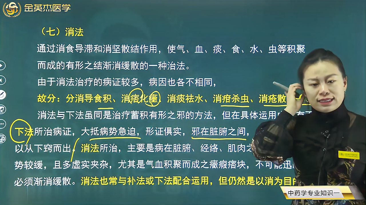 [图]中药师:中药学基础9中医治法07消法的特点、作用及应用方法