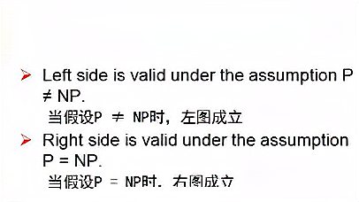 [图]北京大学人工智能原理:1.2-人工智能的基础