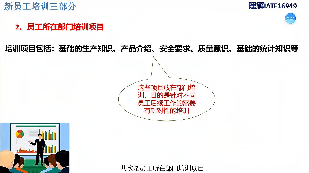 [图]新入职员工如何实施培训—IATF16949理解