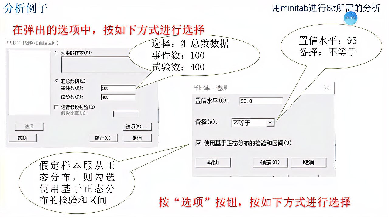 [图]分析:单个比率值的区间估计:用Minitab实现6σ分析