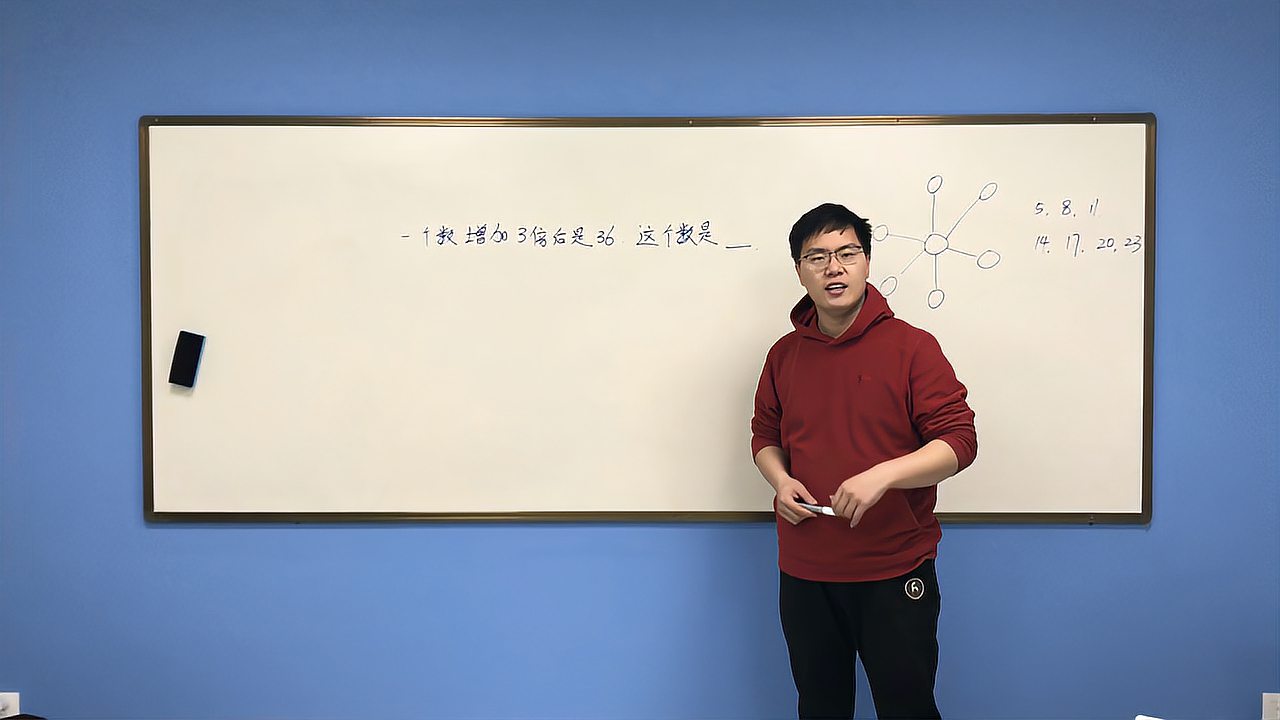 [图]小学数学|这个数是多少你知道吗