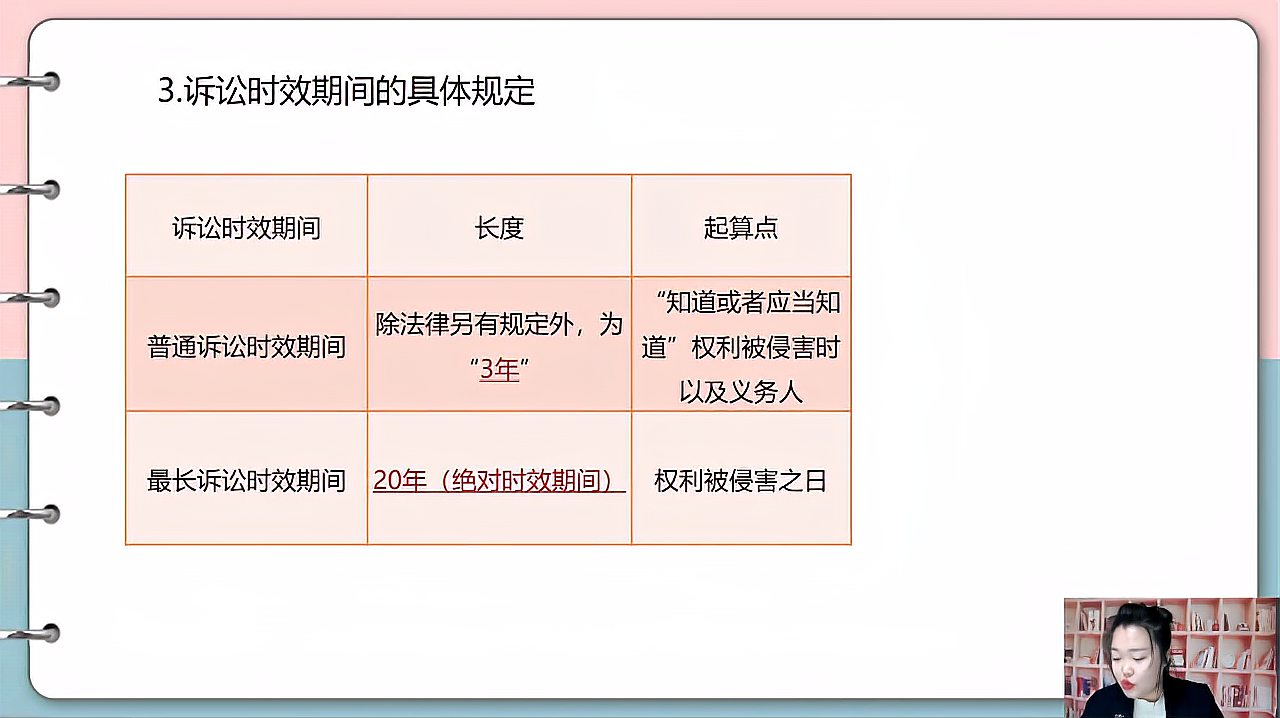 [图]2021初级经济法基础「教材基础班」|诉讼时效2