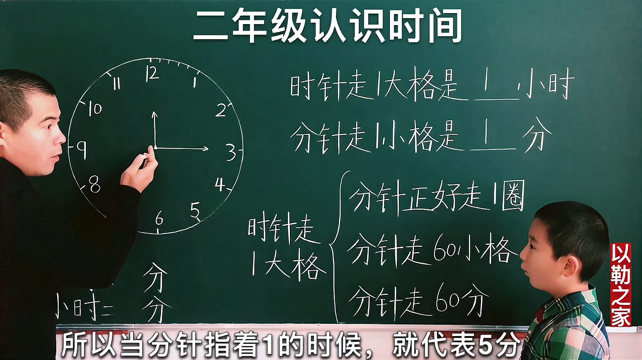 [图]二年级《认识时间》，为什么1小时=60分？