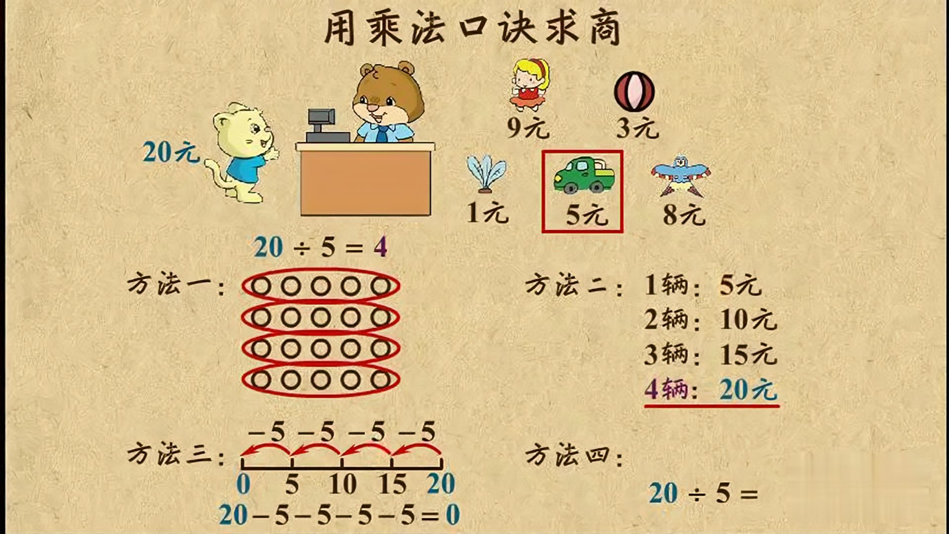 [图]人教版二年级上册数学微课堂—用乘法口诀求商