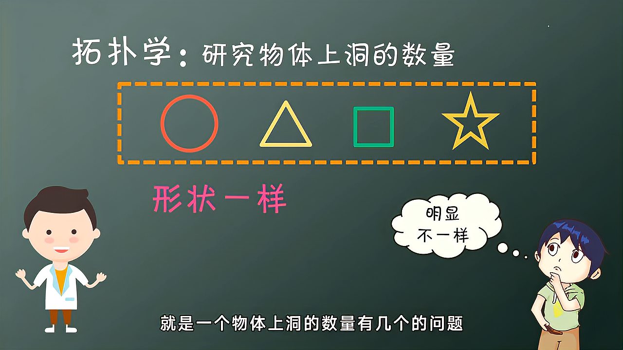 [图]科学家趣味故事 佩雷尔曼:拒绝菲尔兹奖的数学隐士