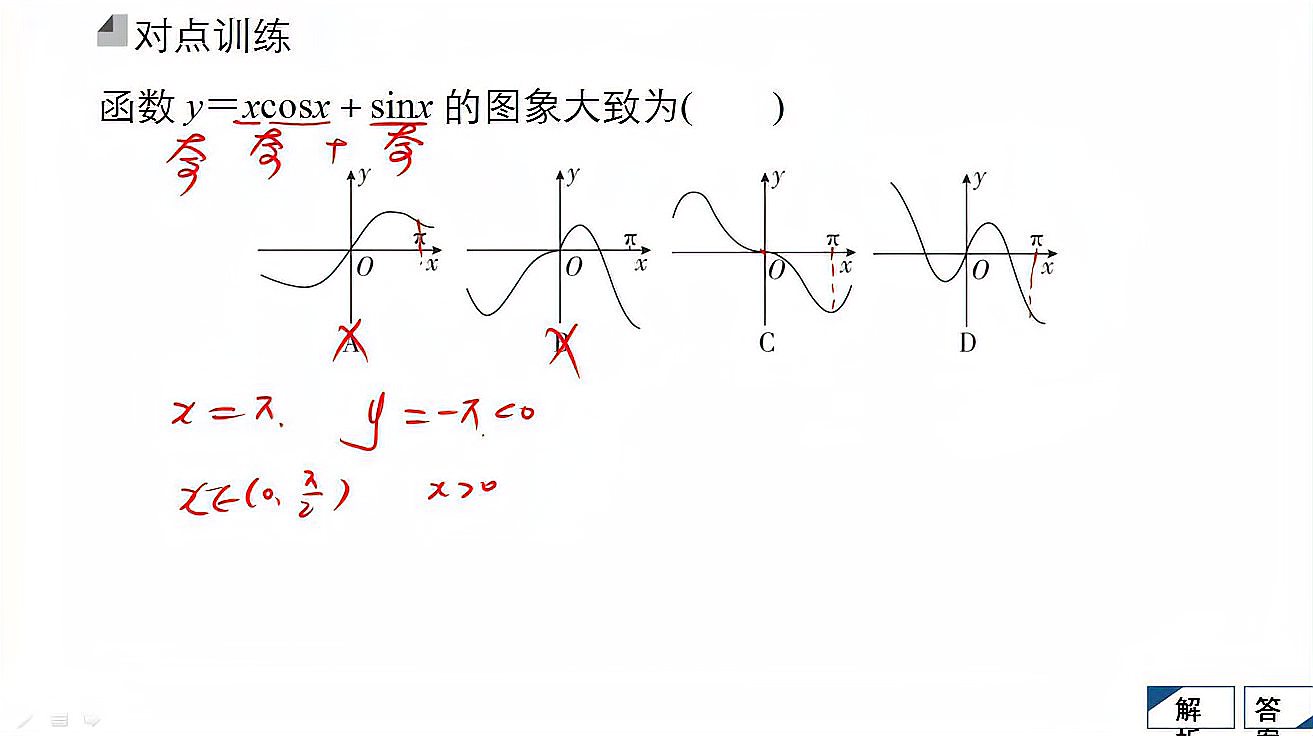 [图]高考数学冲刺130分,高频考点解析,快速提分技巧——224知式选图