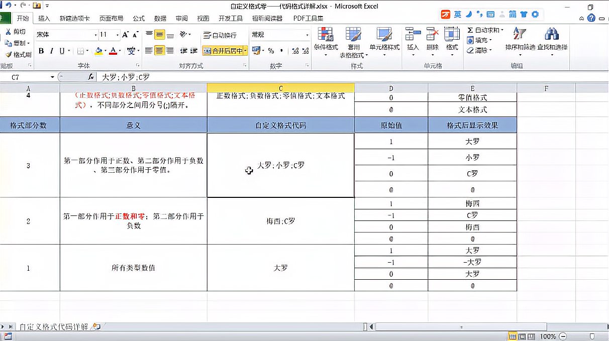 [图]零套路自定义格式代码详解大全