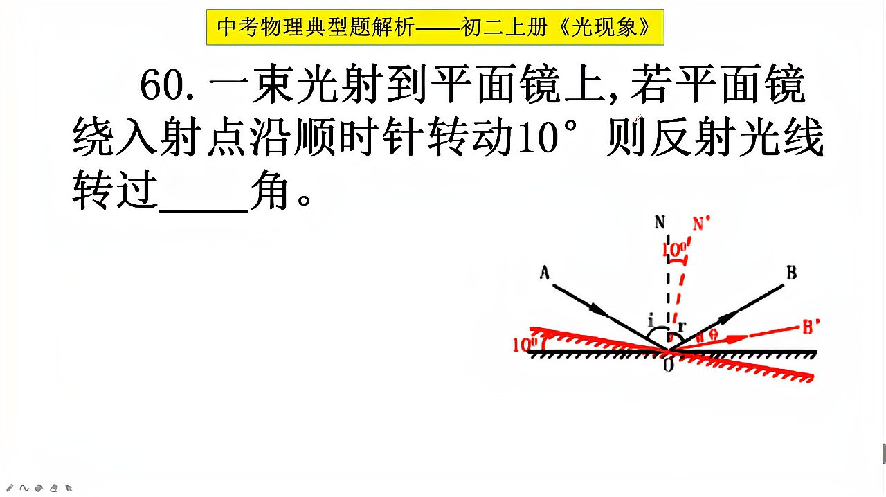 [图]八年级物理：平面镜绕入射点顺时针旋转10°，则反射光线转多少度