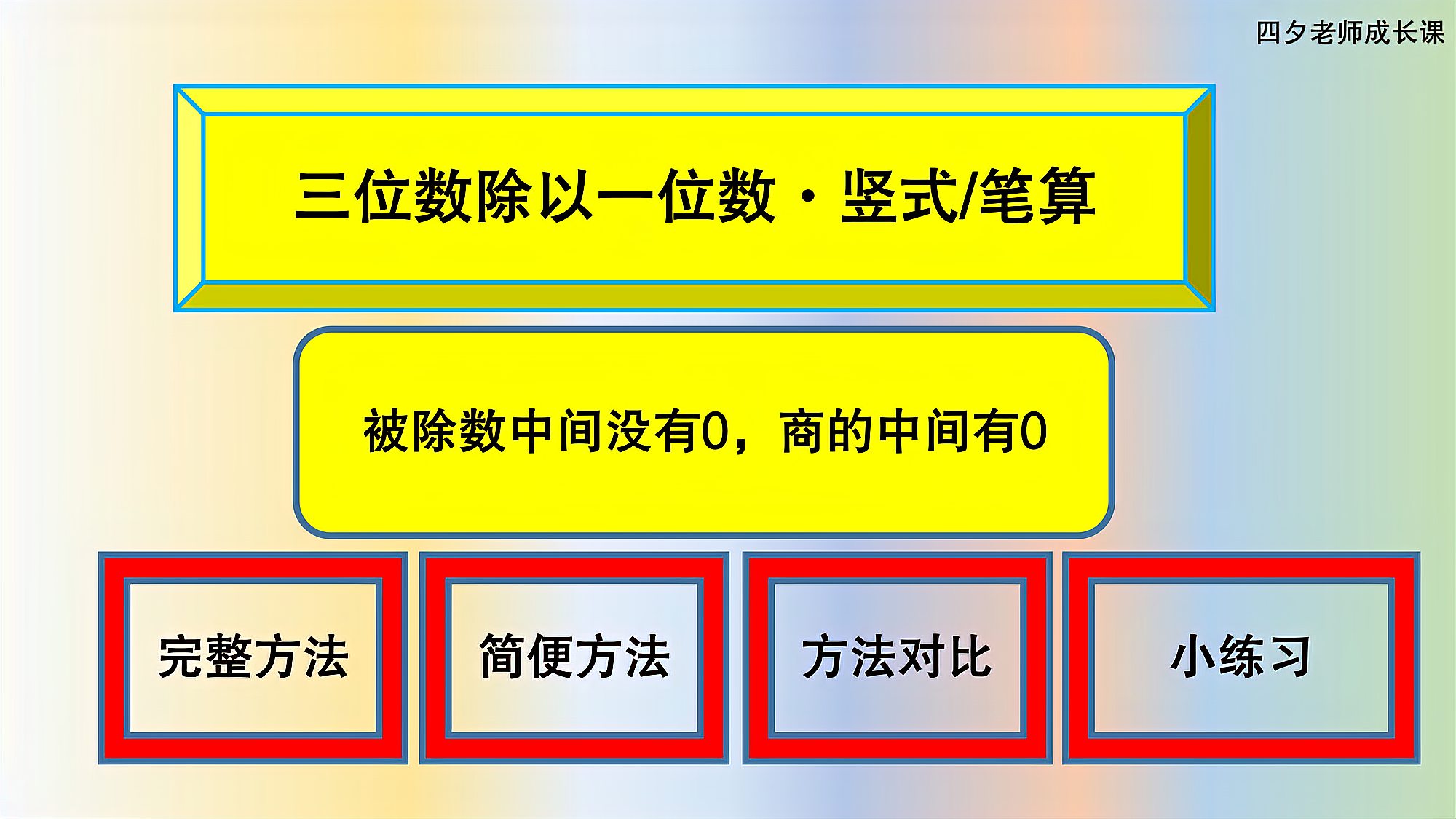 [图]三年级数学:三位数除以一位数笔算-被除数中间没有0,商中间有0