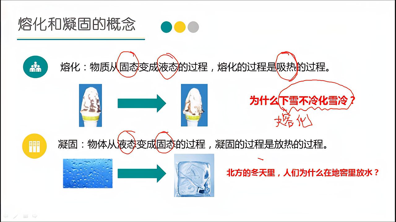 [图]八年级物理第五节:熔化和凝固