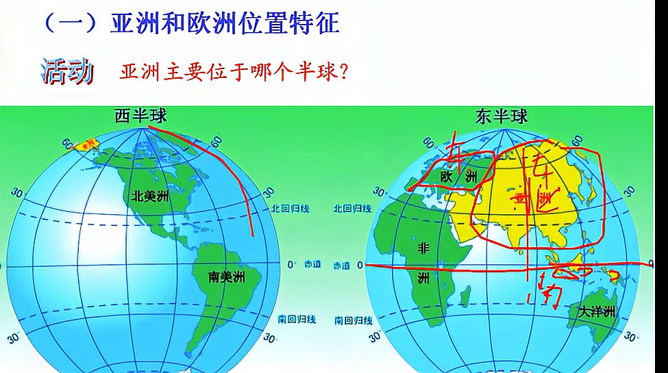 [图]初一七年级地理第六章：第一节《亚洲和欧洲》湘教版地理教学课程