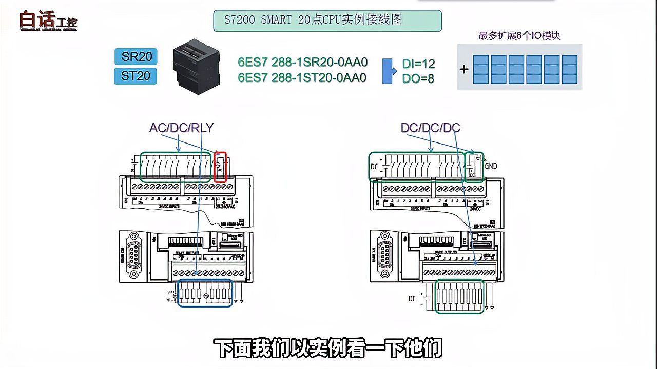 [图]实例讲解S7200SMART20点PLC的接线方法,小型PLC入门必看,学会了