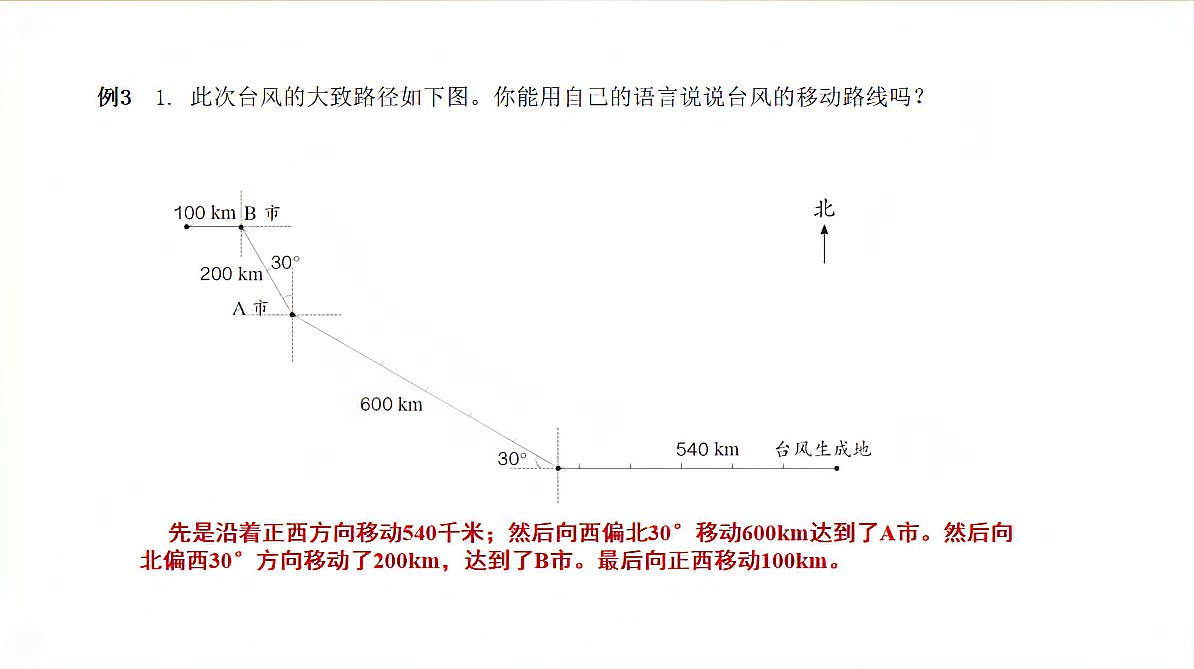 [图]六年级数学上册第二单元例3讲解