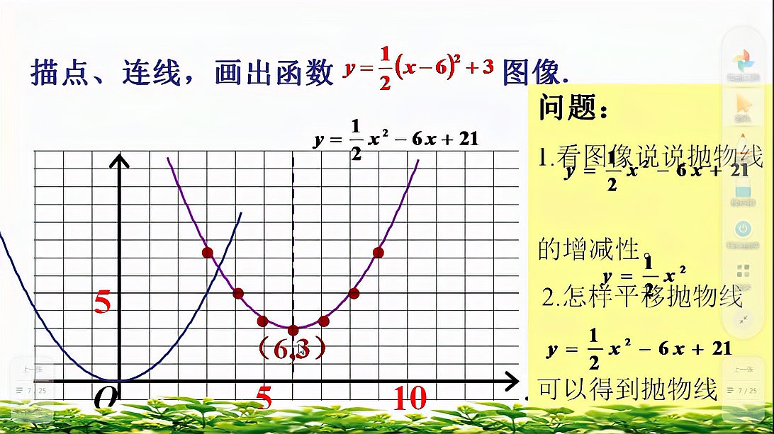 [图]初三数学:二次函数的性质1