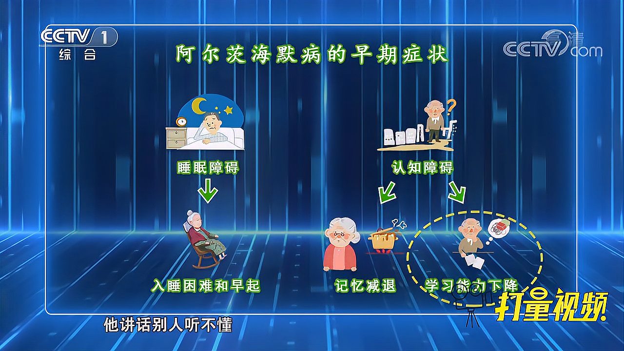 [图]入睡困难、早起、记忆减退等，都是阿尔茨海默病的早期症状|人口