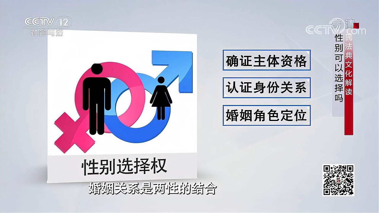 [图]你可以自己选择性别吗?还认为非男即女?专家详解:关于“性别”