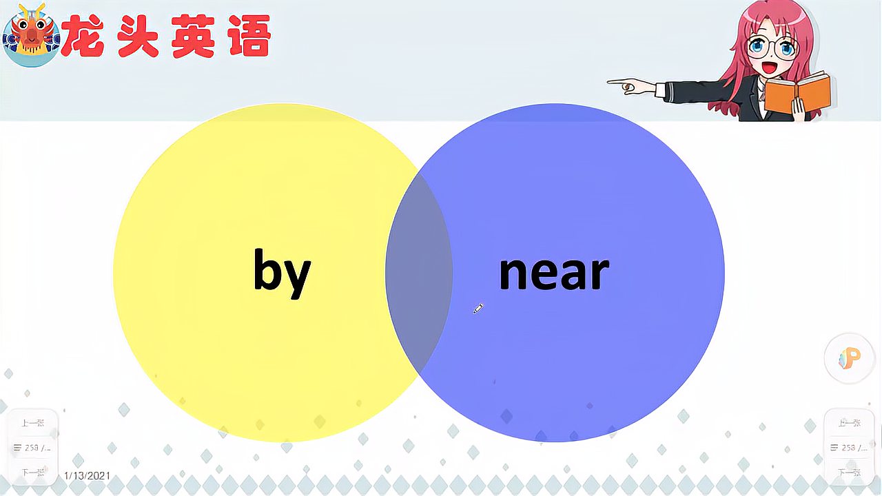 [图]在我身边英文怎么表达？“near my side”？可别用错了哦