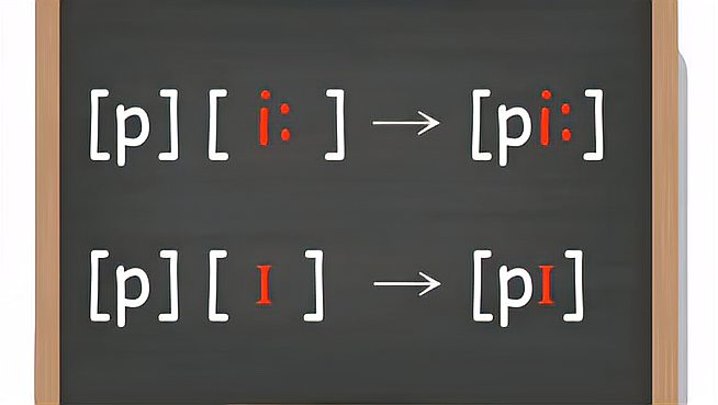 [图]音标入门学习～pi,bi,拼读