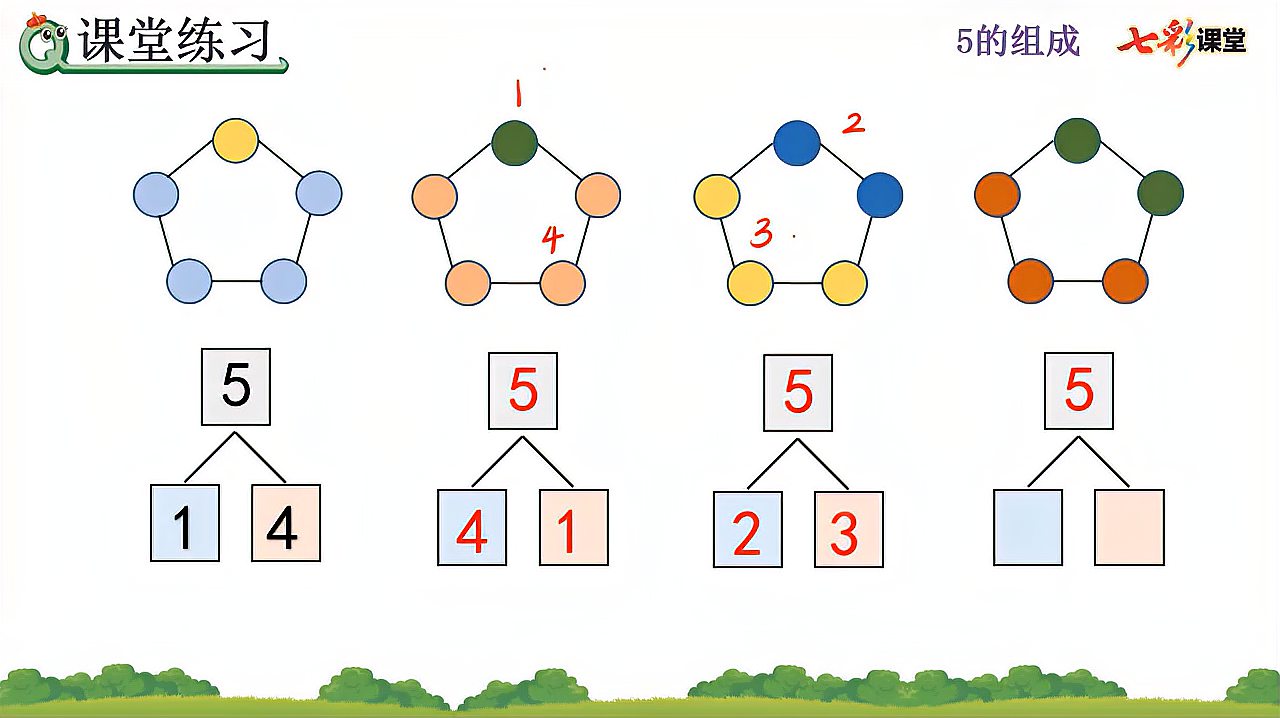 [图]17.人教版一年级数学上册3.5 5的组成新课讲授