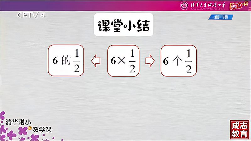 [图]北师大版小学五年级数学下册第三章3.2,分数乘法(二)