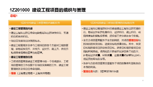 [图]1Z201000建设工程项目的组织与管理 —— 总结.mp4