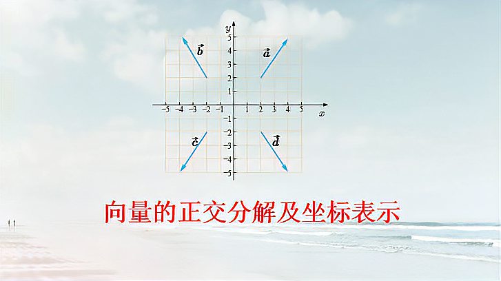 [图]6.3.2 平面向量的正交分解及坐标表示