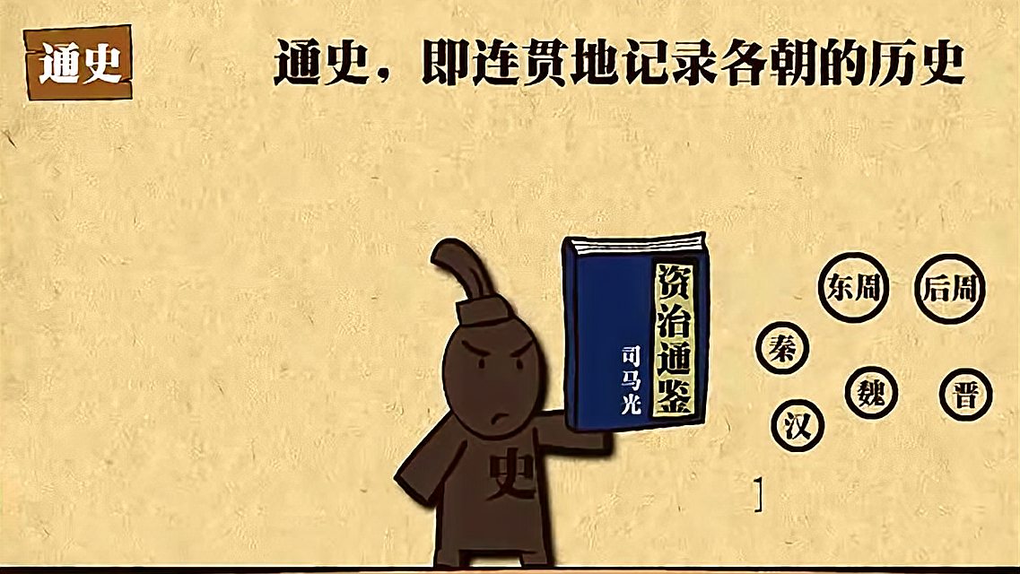 [图]「 史传文学」史传文学概述