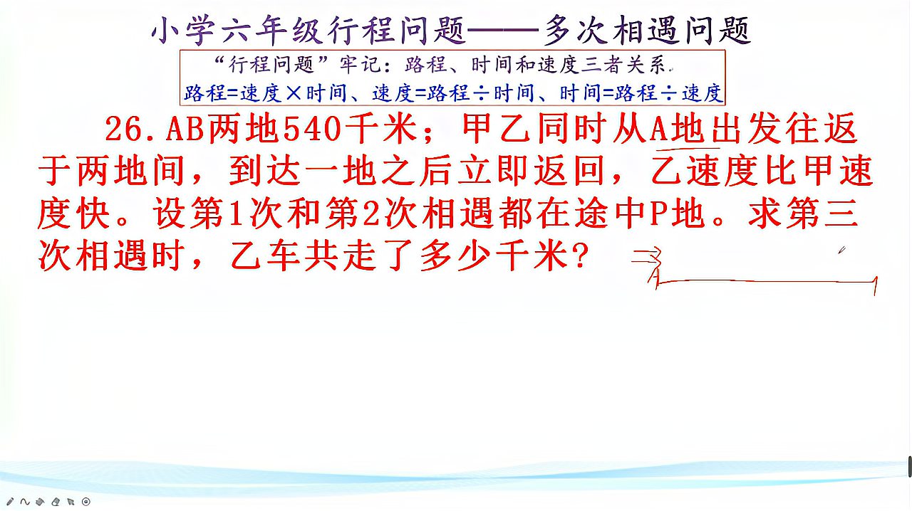 [图]六年级数学：多次相遇的行程应用题，本题有点难度，属拔高题