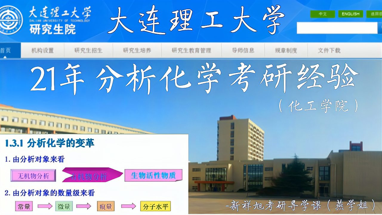 [图]【新祥旭】大连理工大学分析化学考研高分导学课