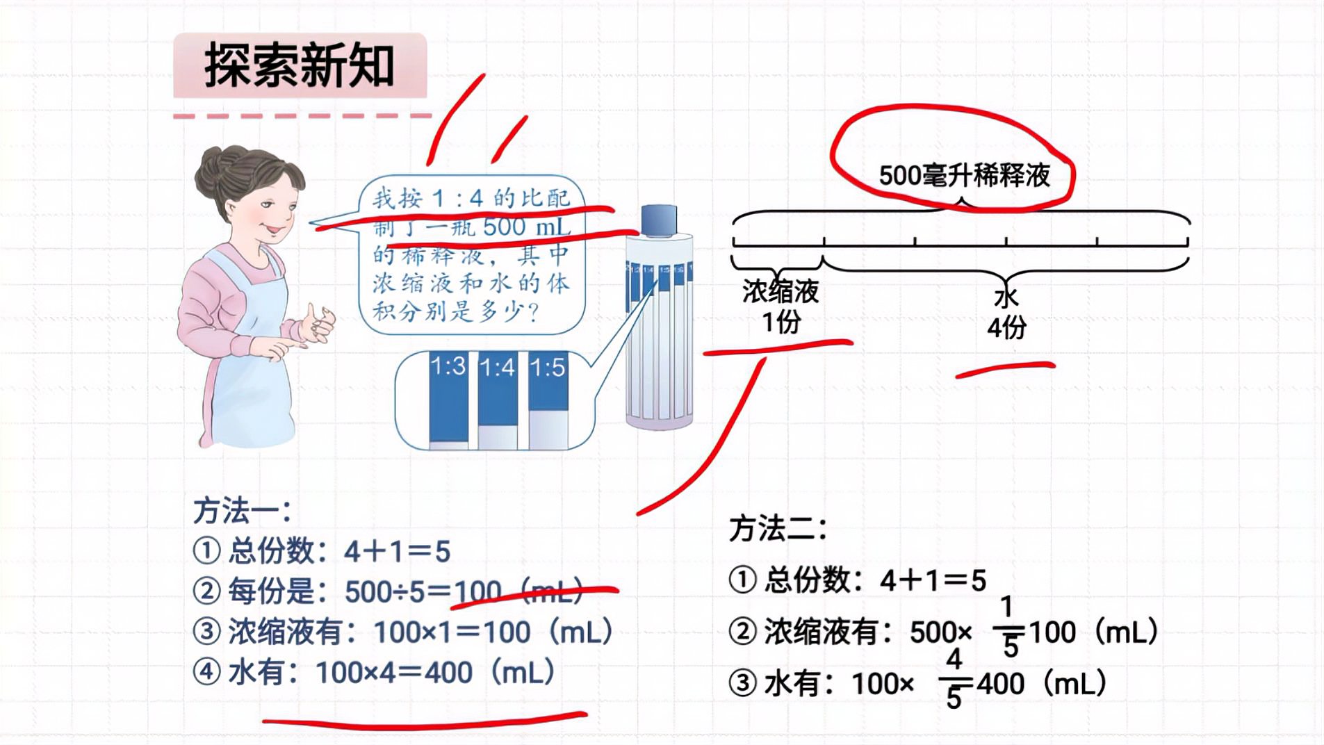 [图]数学六年级上册第四单元比第4课时《比的应用》